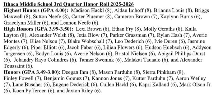 Ithaca Middle School 3rd Quarter Honor Roll 2025-2026