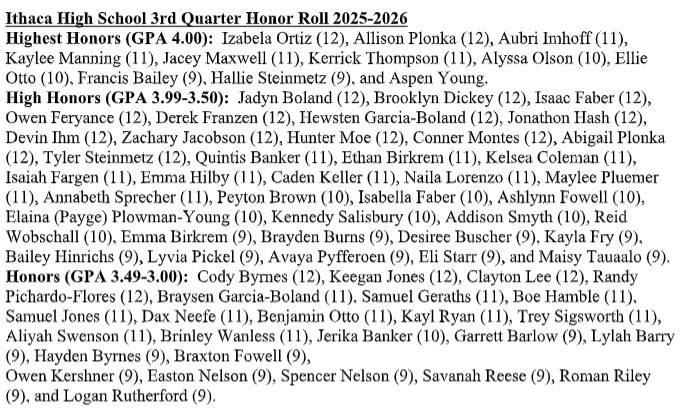 Ithaca High School 3rd Quarter Honor Roll 2025-2026