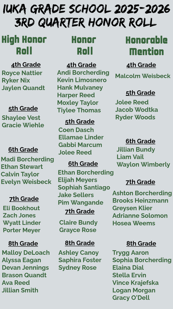 3rd Qtr Honor Roll 26