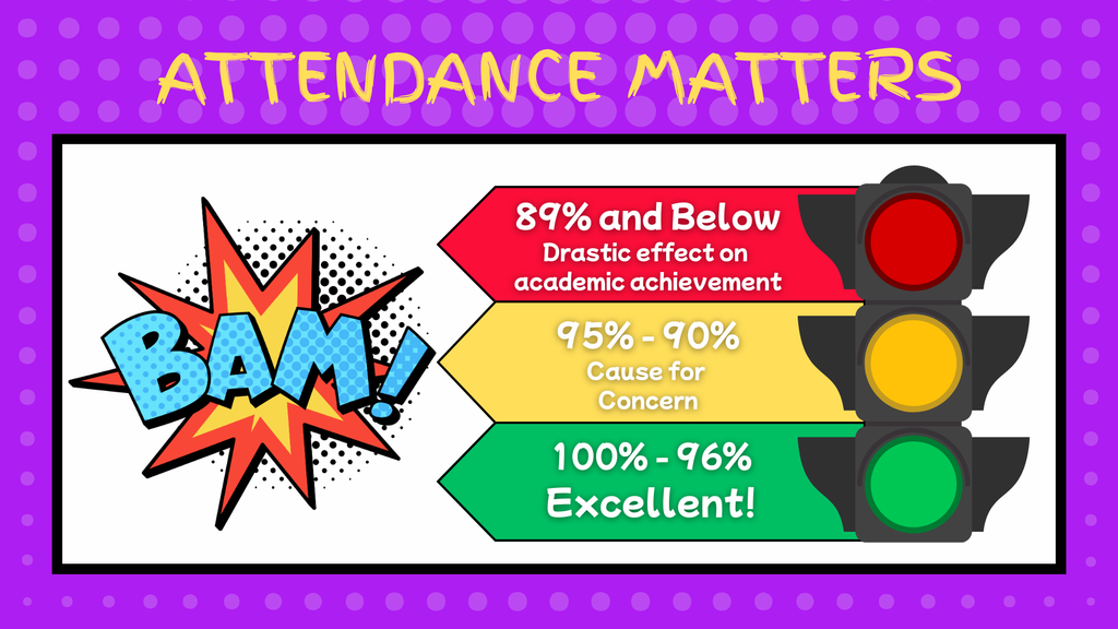 Attendance Matters