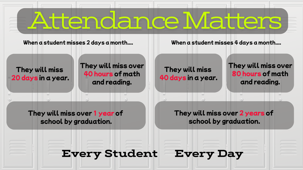 Attendance Matters