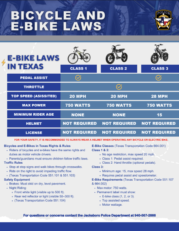 E-bike Safety