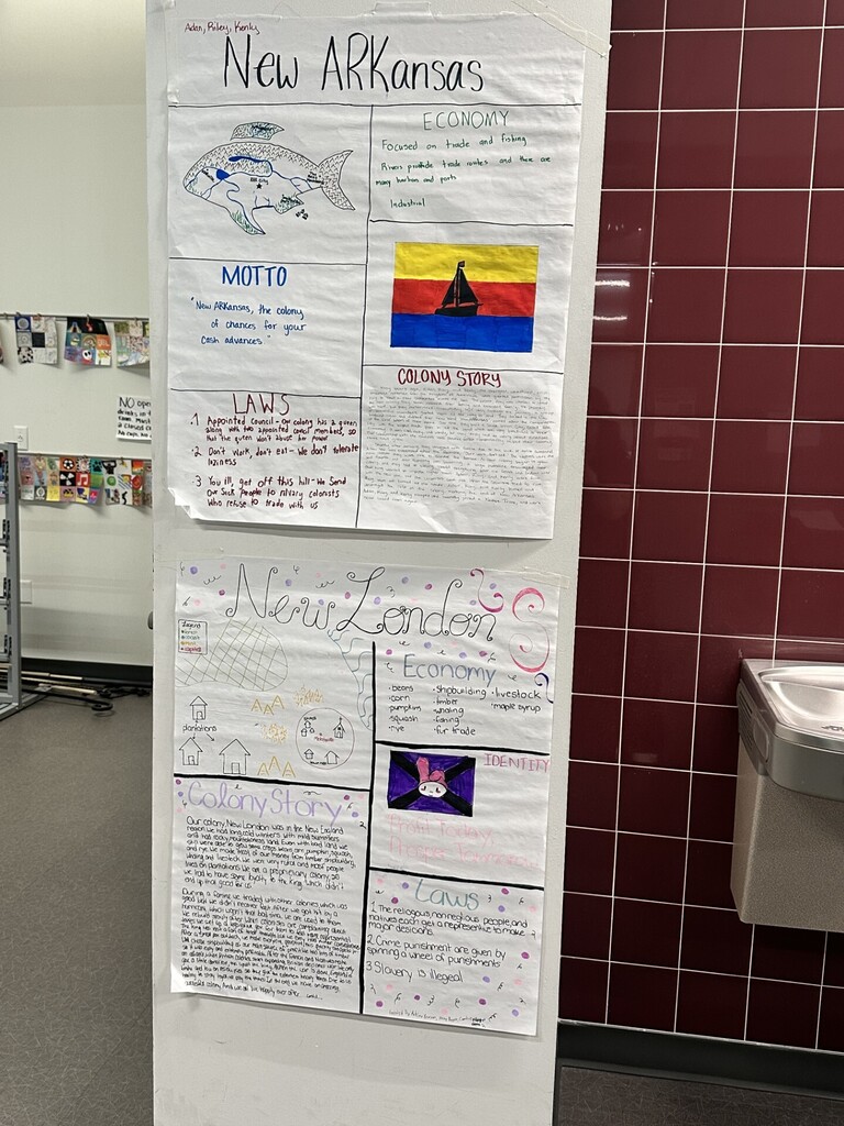 Photo of work done in History Class // posters of the countries and economies created