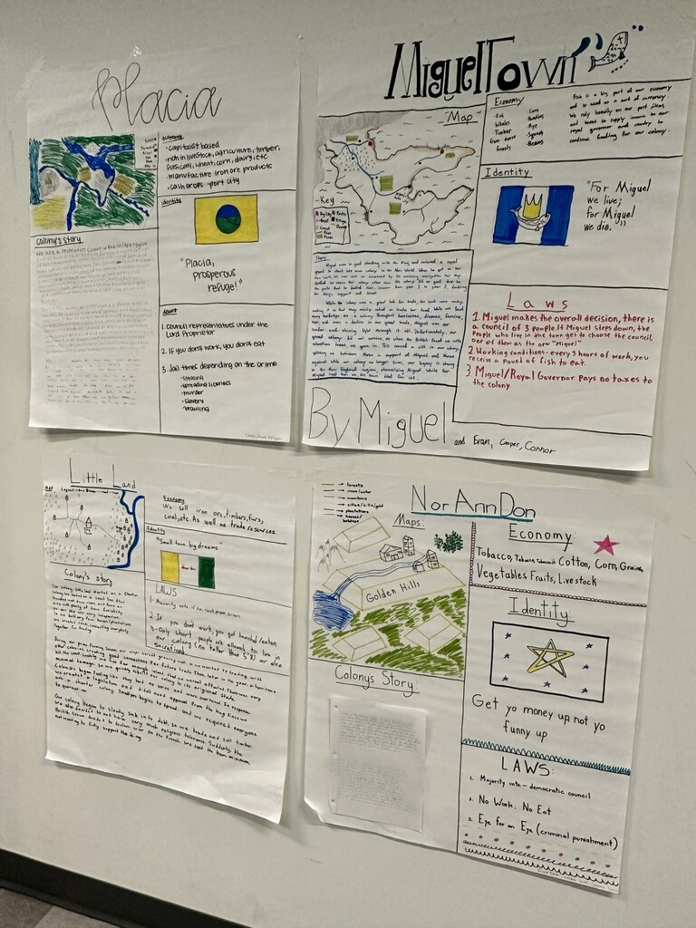 Photo of work done in History Class // posters of the countries and economies created