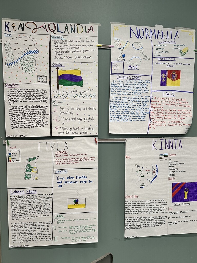 Photo of work done in History Class // posters of the countries and economies created
