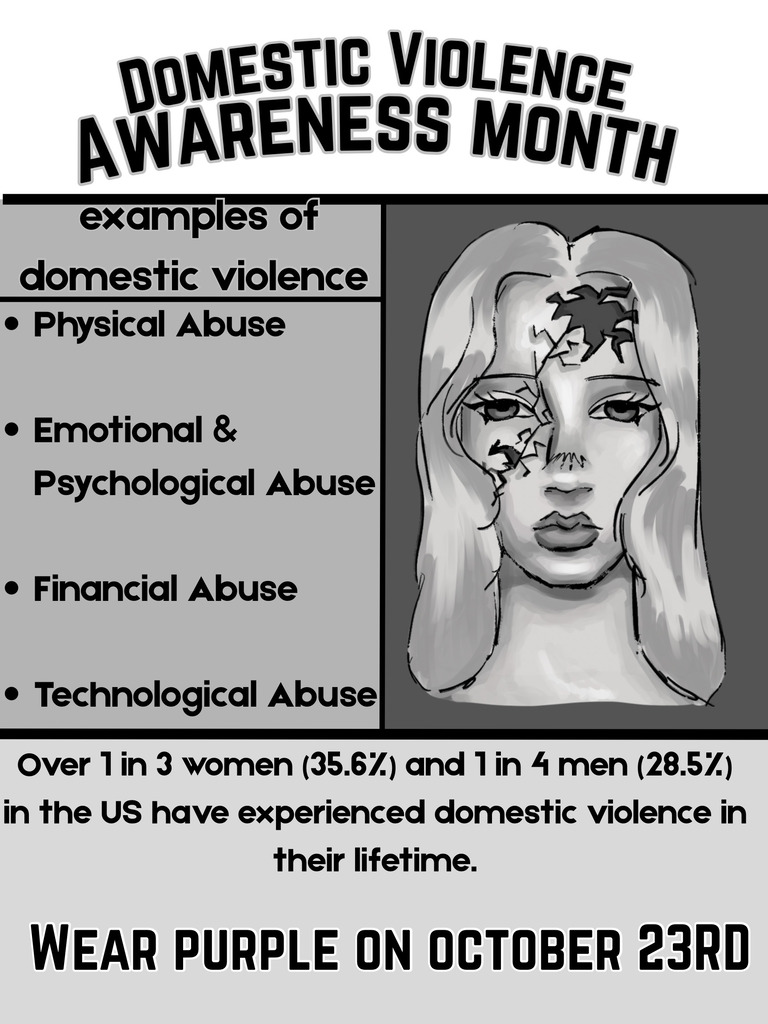 Domestic Violence Awareness Month