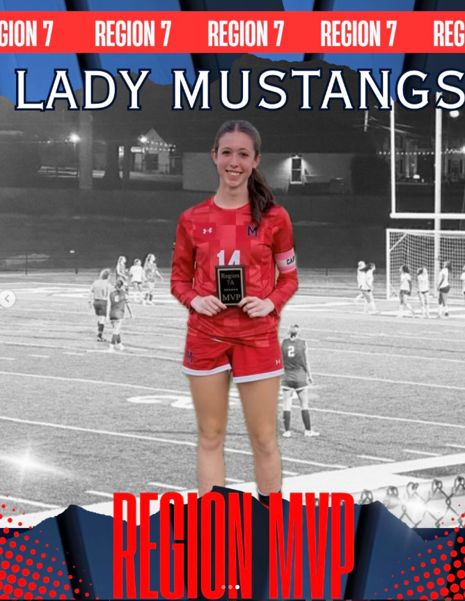 Region 7 MVP