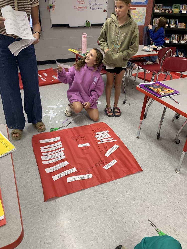 4th grade Literacy completing plot mountain after reading Trumpet of the Swan