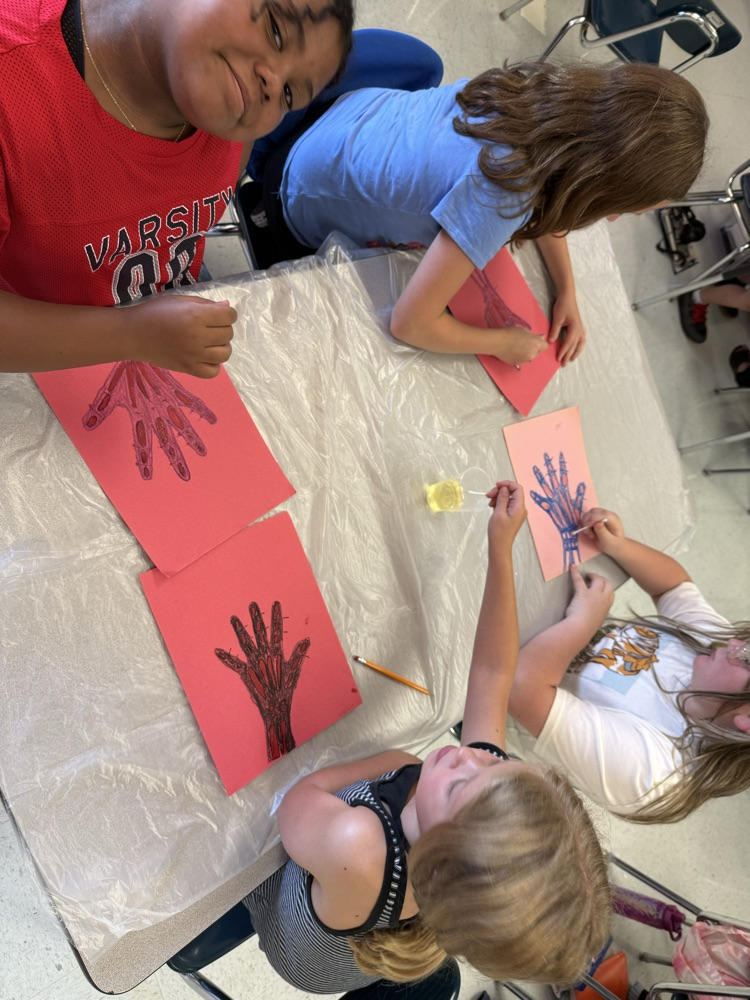 Creating x-ray hands