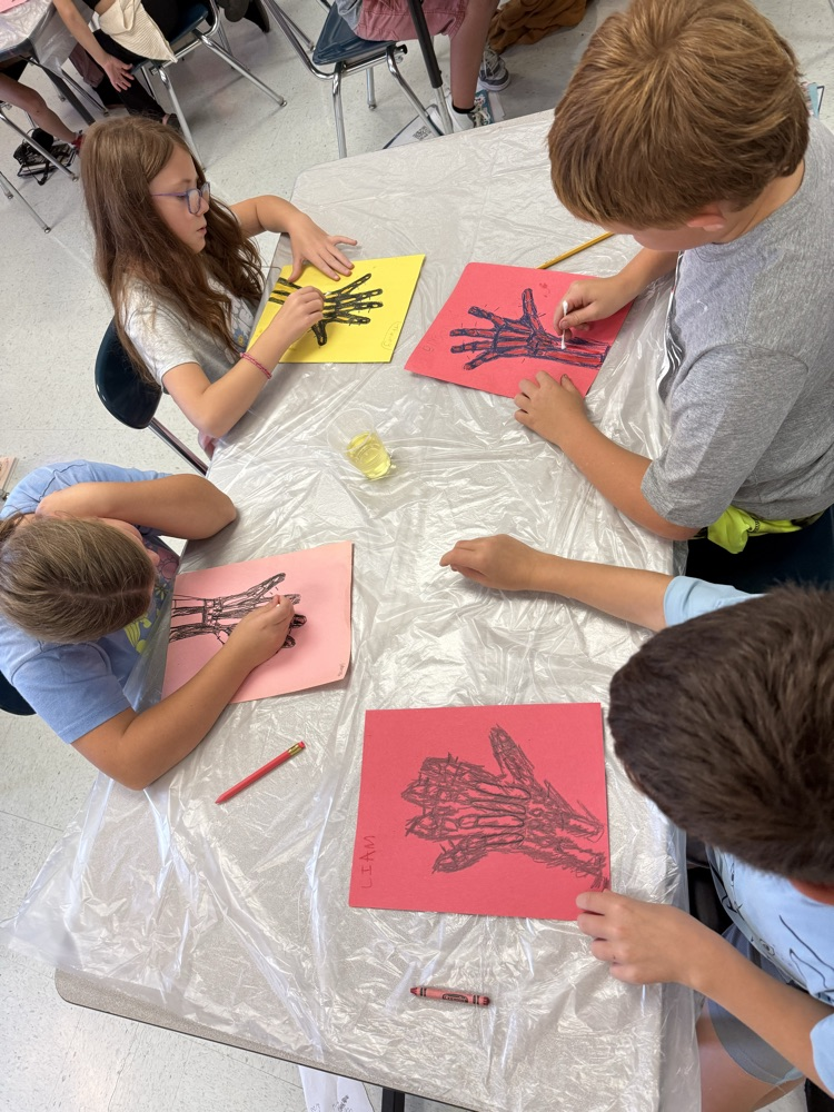 Creating x-ray hands
