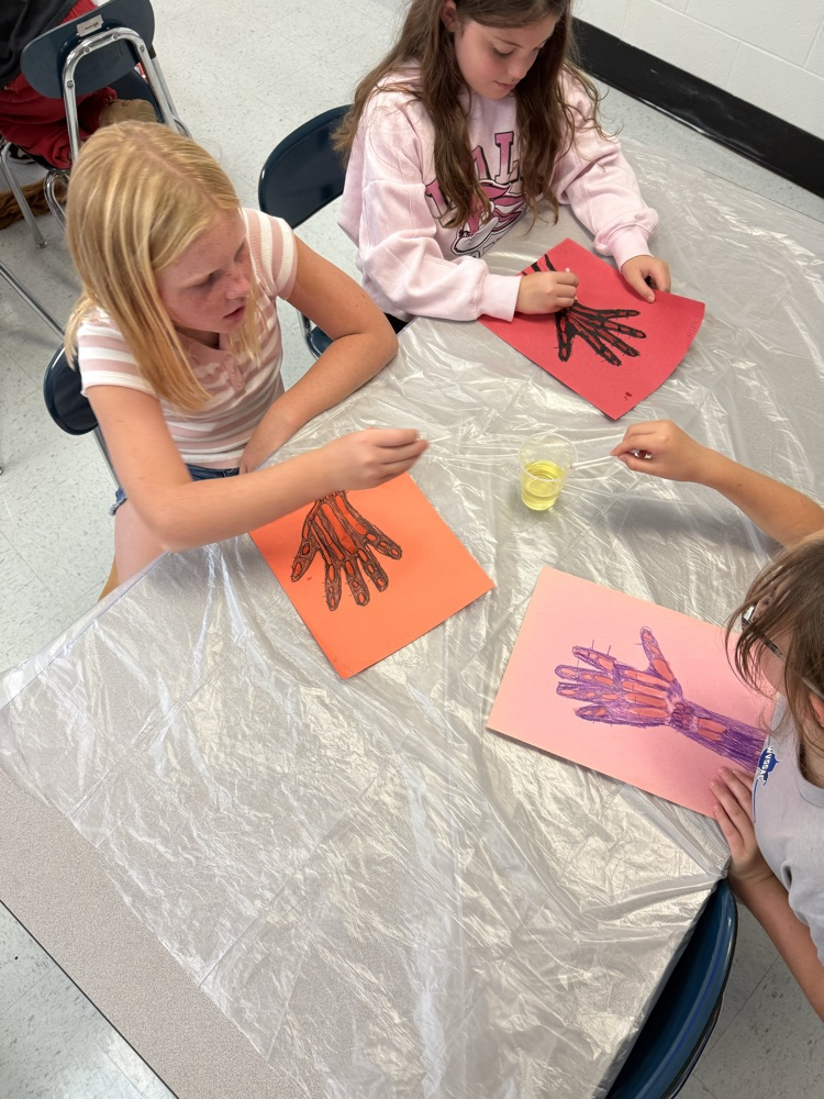Creating x-ray hands
