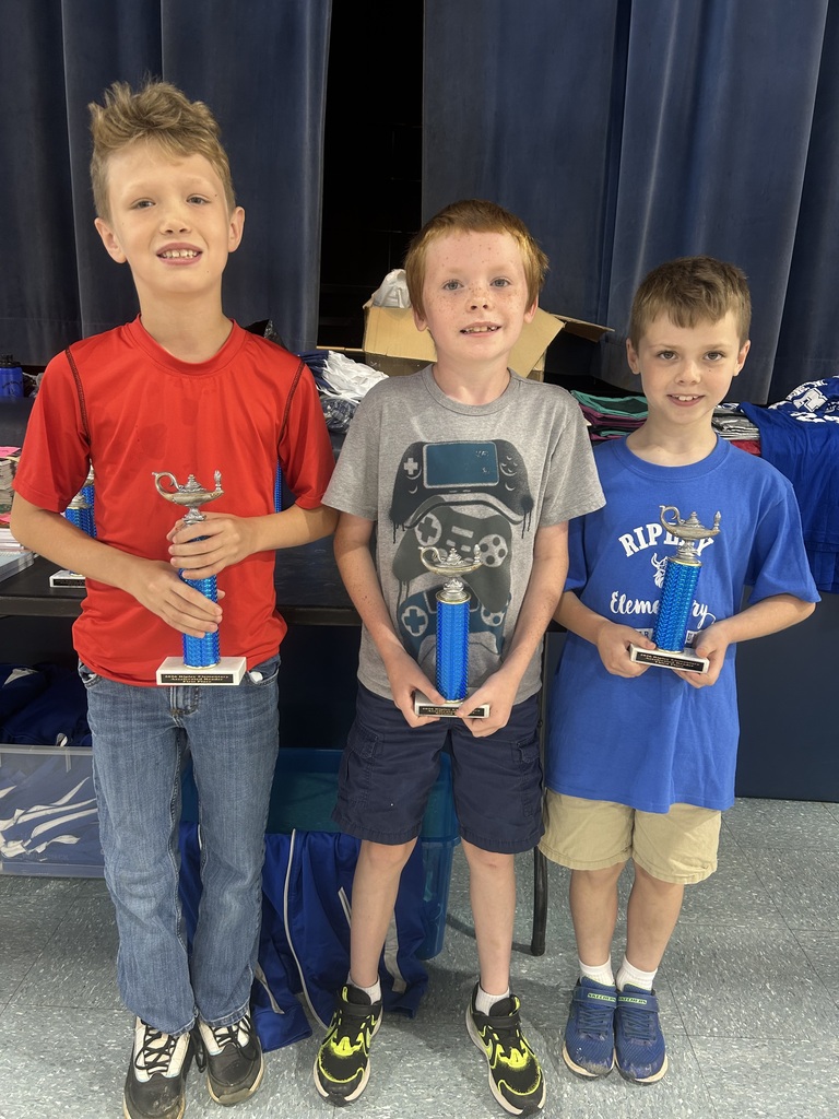 3rd Grade top AR readers.