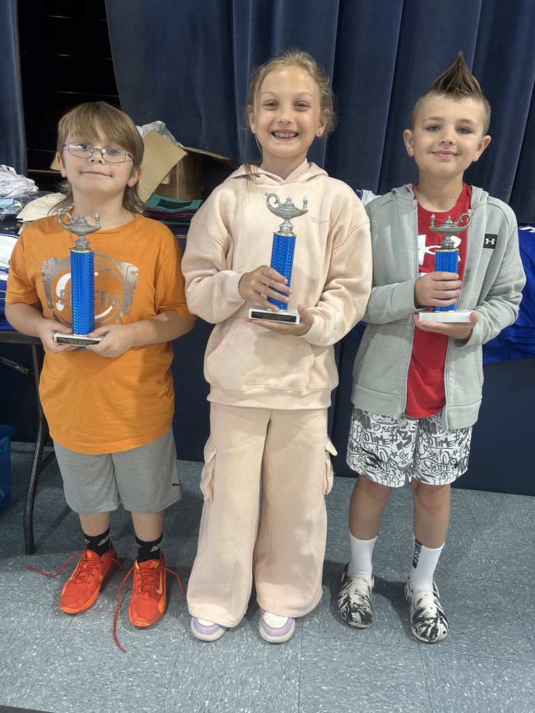 2nd Grade top AR readers.