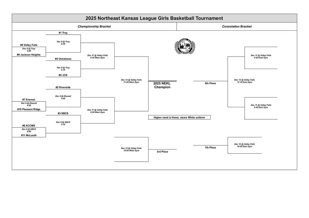 bracket