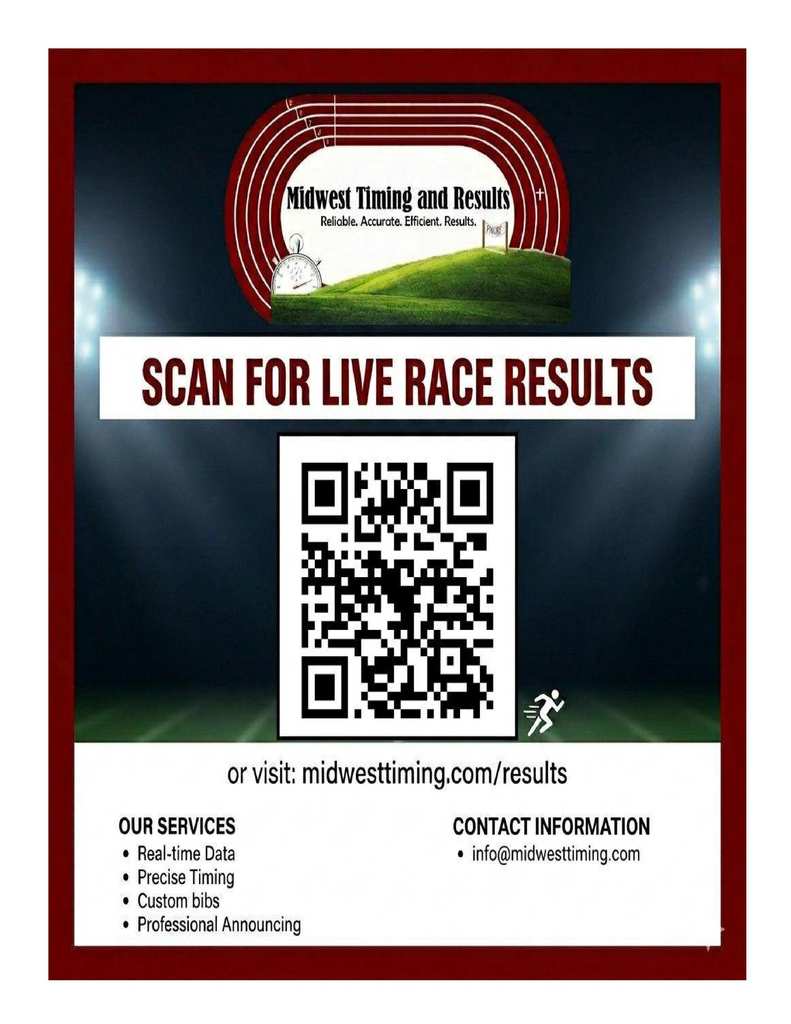 MWT Live Results