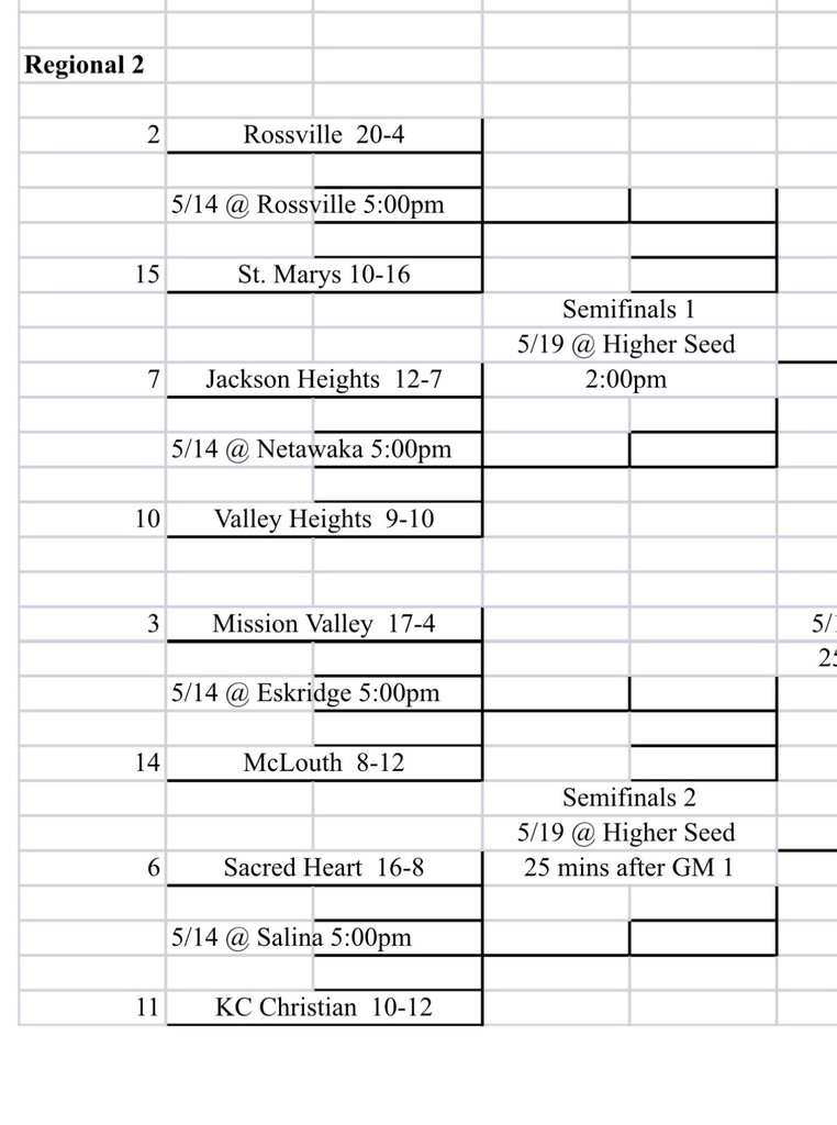 Regional Bracket
