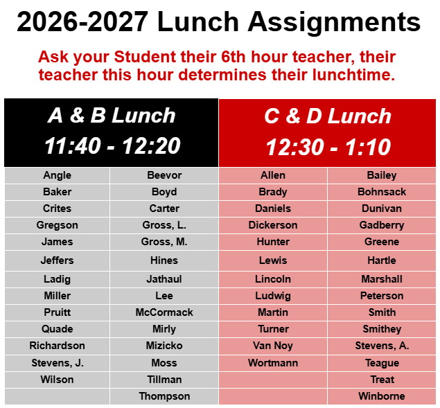Lunch Assignments