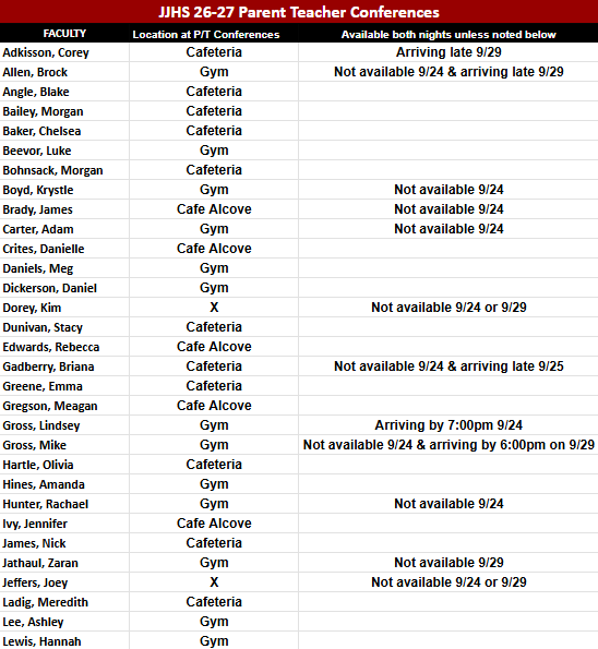 Teacher's Availability