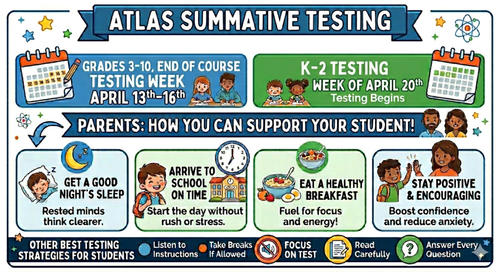 atlas summative testing schedule