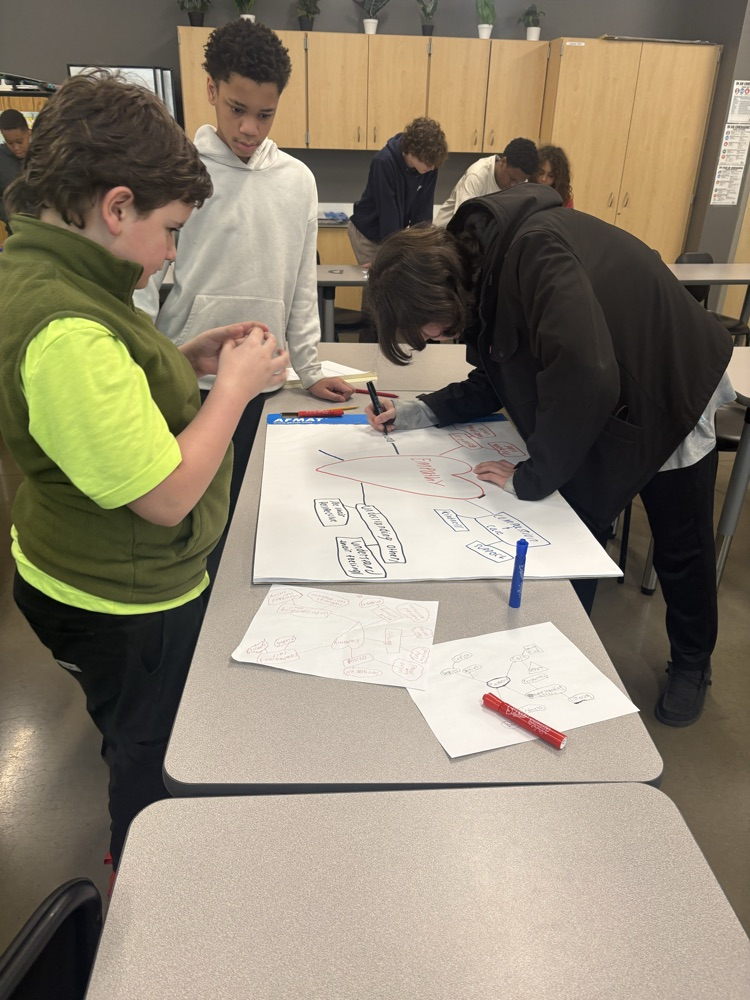 AVID students work together on concept maps