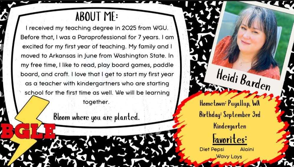"About Me" staff spotlight featuring Bobby G. Lester Elementary kindergarten teacher Heidi Barden. The graphic includes her portrait, a biography about beginning her first year of teaching, her hometown of Puyallup, Washington, birthday, favorite snacks and drinks, and the quote, "Bloom where you are planted."