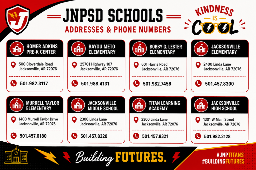 A JNPSD directory graphic titled "JNPSD Schools – Addresses & Phone Numbers" displays the addresses and main phone numbers for all eight Jacksonville North Pulaski School District campuses. The design features the JNPSD shield logo in the top left, the Kindness Is Cool logo in the top right, and the district slogan "Building Futures" across the bottom in the district's red, black, white, and gold colors. The directory includes: Homer Adkins Pre-K Center 500 Cloverdale Road, Jacksonville, AR 72076 501-982-3117 Bayou Meto Elementary 25701 Highway 107, Jacksonville, AR 72076 501-988-4131 Bobby G. Lester Elementary 601 Harris Road, Jacksonville, AR 72076 501-982-7456 Jacksonville Elementary 2400 Linda Lane, Jacksonville, AR 72076 501-457-8300 Murrell Taylor Elementary 1400 Murrell Taylor Drive, Jacksonville, AR 72076 501-457-0180 Jacksonville Middle School 2300 Linda Lane, Jacksonville, AR 72076 501-457-8320 Titan Learning Academy 2300 Linda Lane, Jacksonville, AR 72076 501-457-8321 Jacksonville High School 1301 W. Main Street, Jacksonville, AR 72076 501-982-2128 The graphic is designed as a quick-reference directory to help families easily locate school addresses and main phone numbers throughout the school year.
