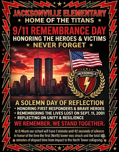 remember! 