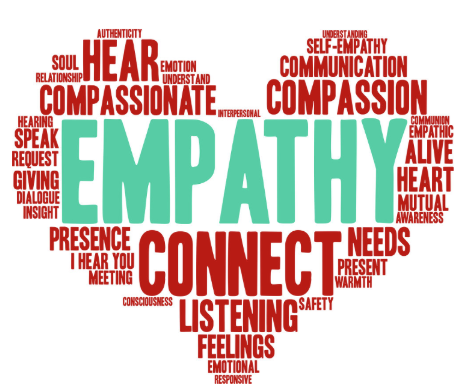 Empathy