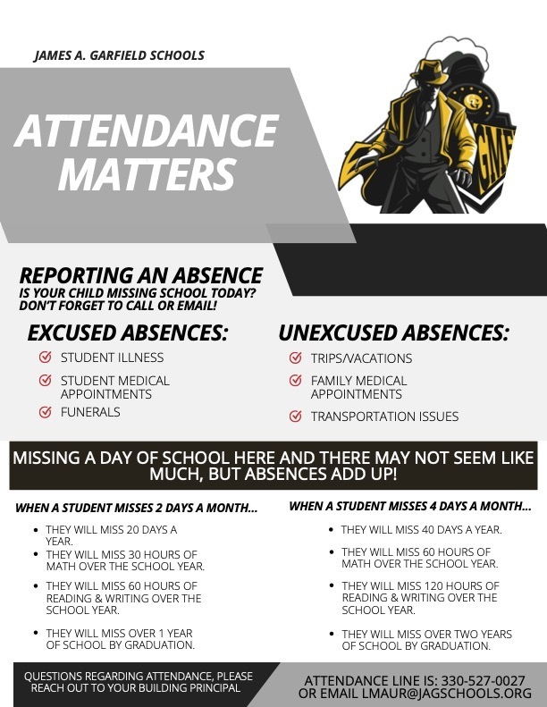 Attendance Matters
