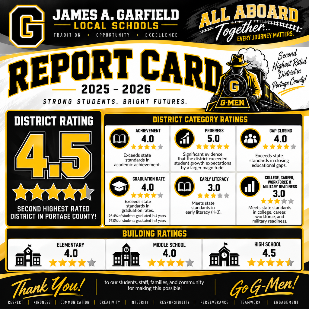 Report Card