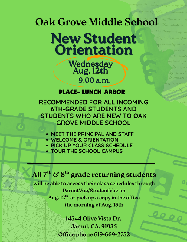 orientation information