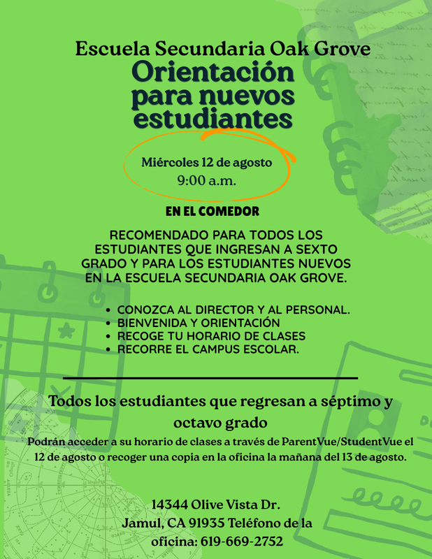orientation information