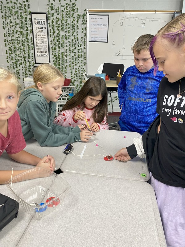 4th Grade Science Fall 2025