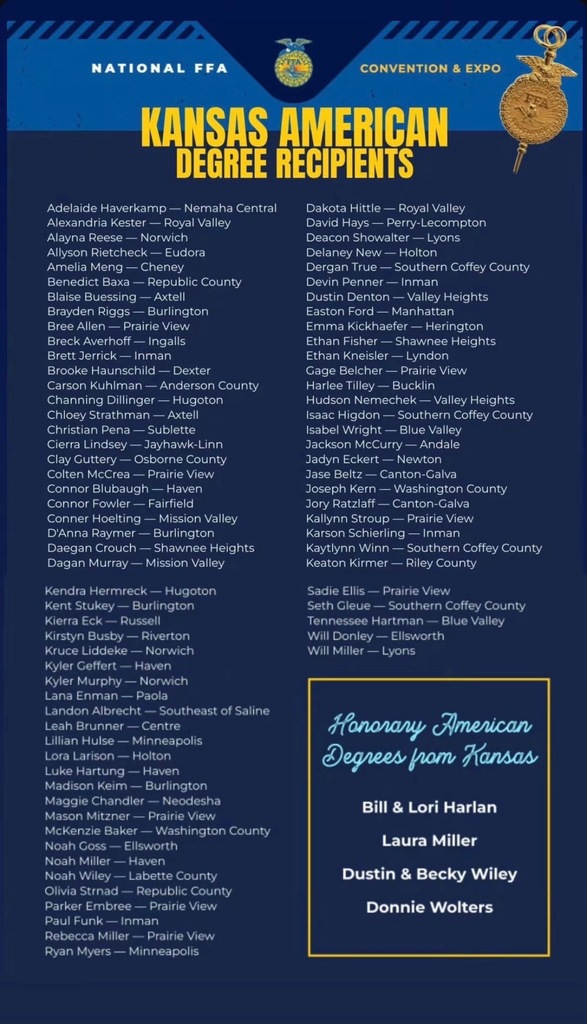 Kansas American Degree Recipients