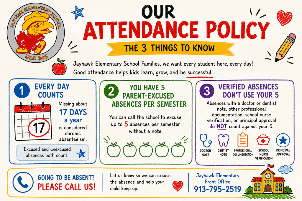 Attendance Information: