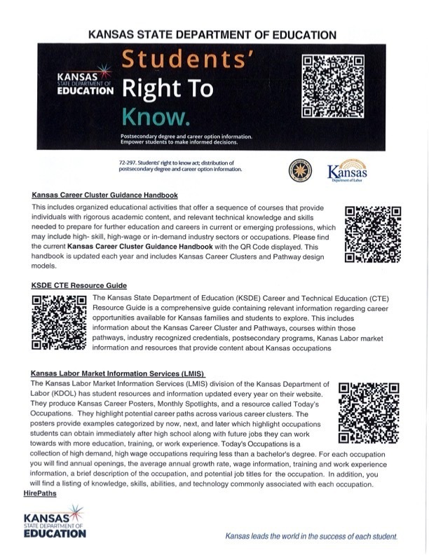 Students' Right To Know from the Kansas State Department of Education.