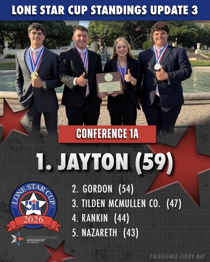 lone star cup