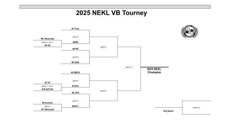 bracket