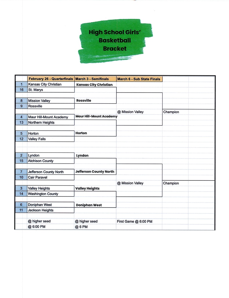 High School Girls Basketball