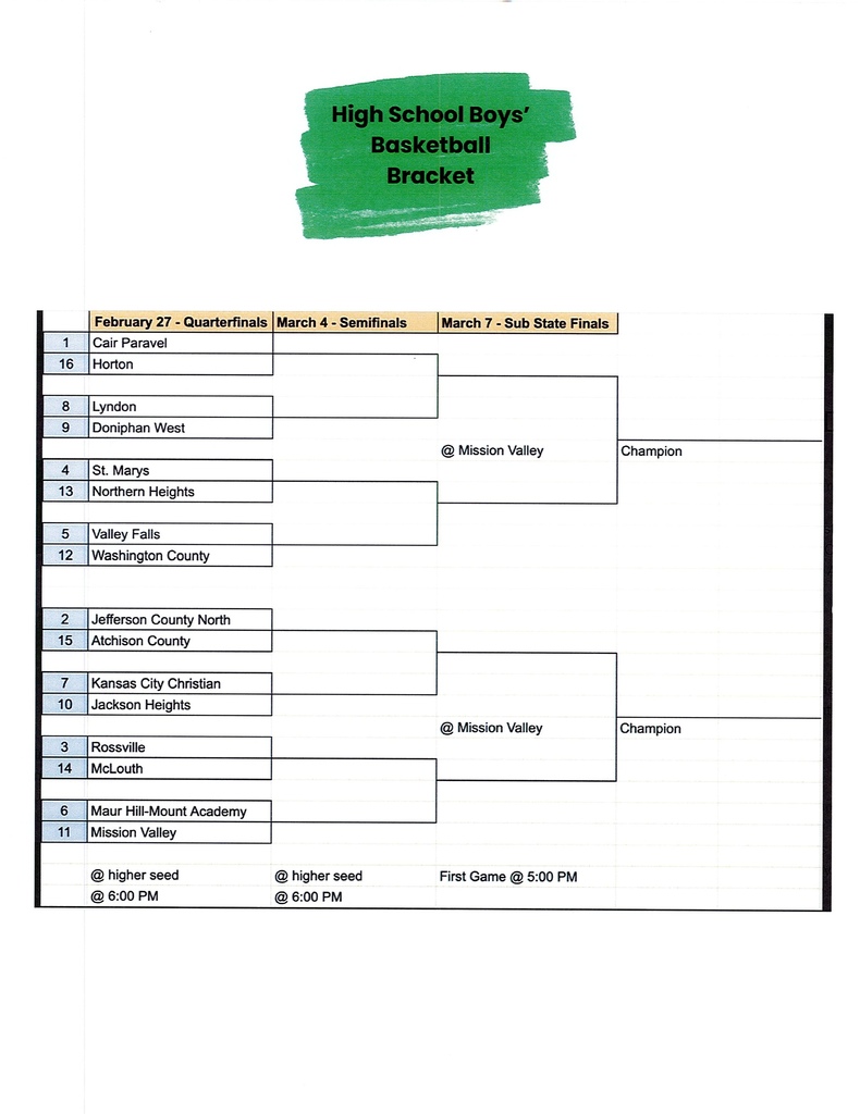 High School Boys Basketball