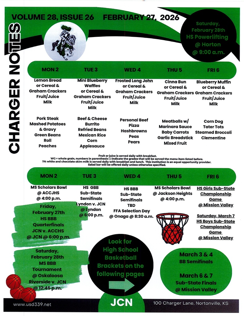 Charger Notes 03/02 - 03/06