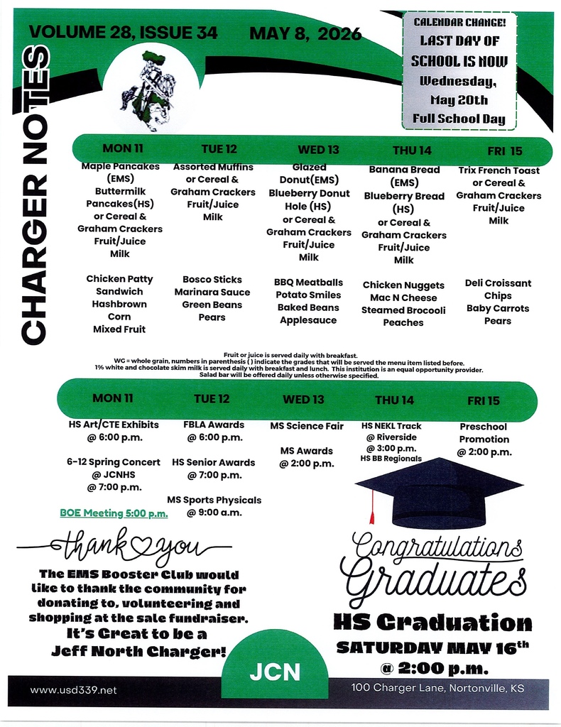 Charger Notes