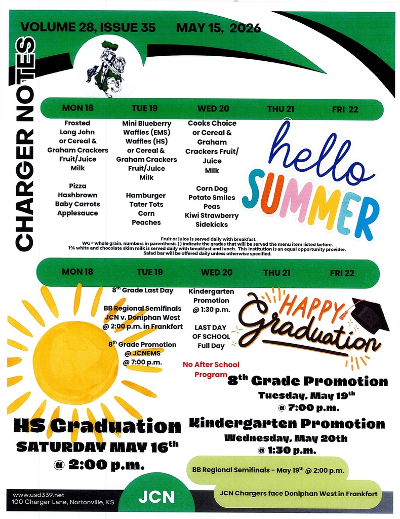 Charger Notes