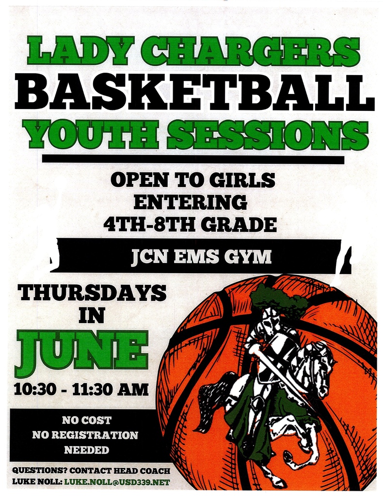 Basketball Sessions