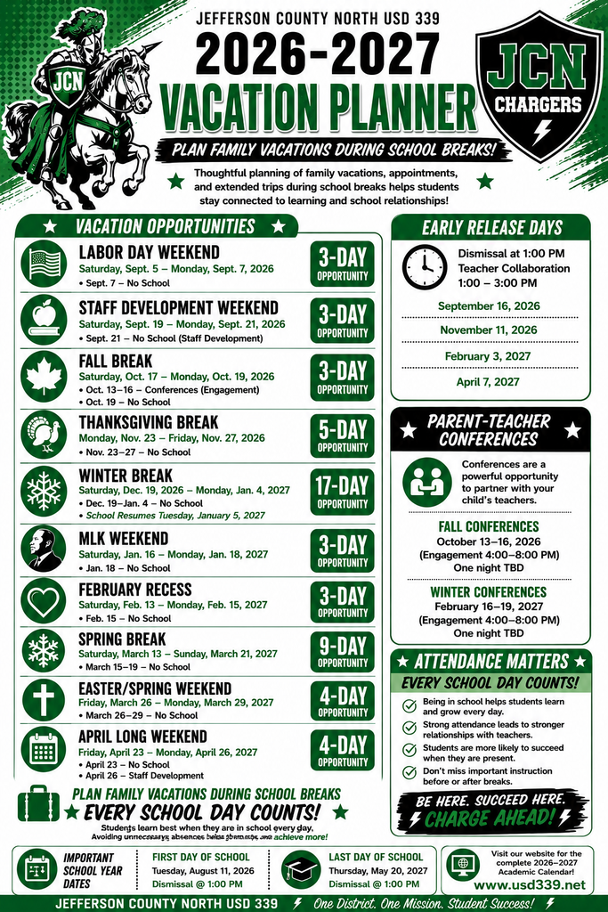 Vacation Planner