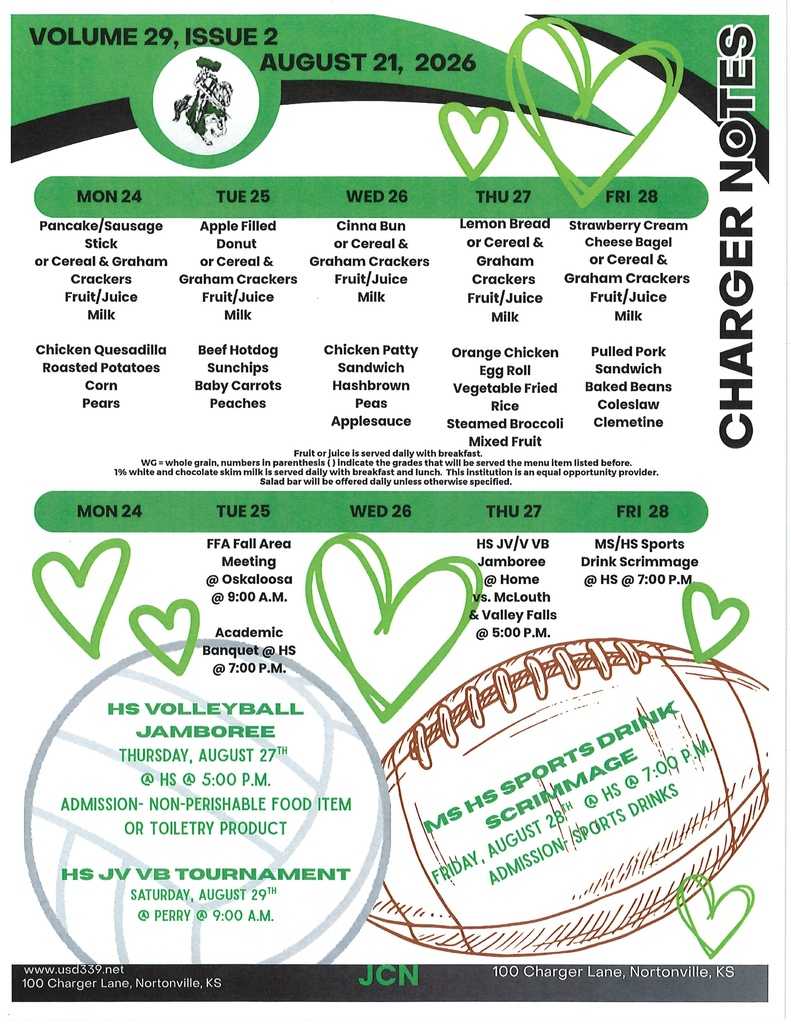 Charger Notes