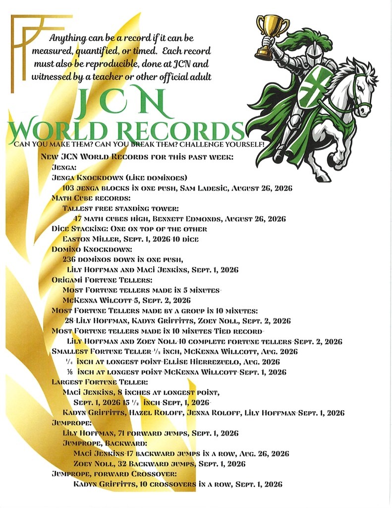 JCN World Records