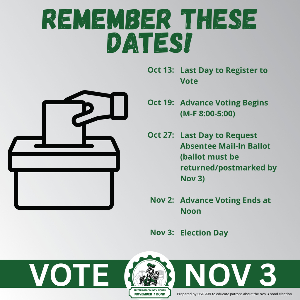Important Dates