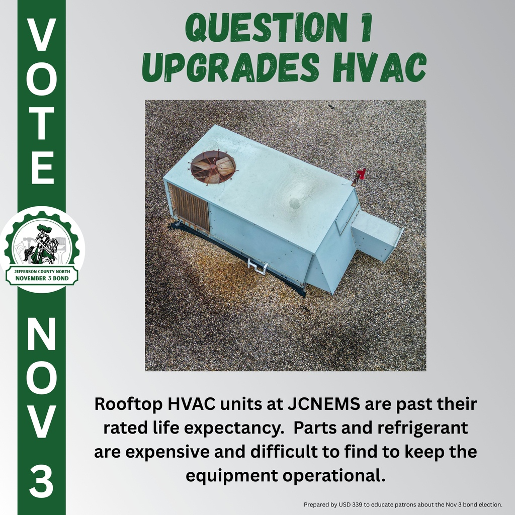 HVAC Upgrade