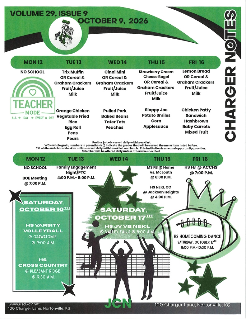 Charger Notes